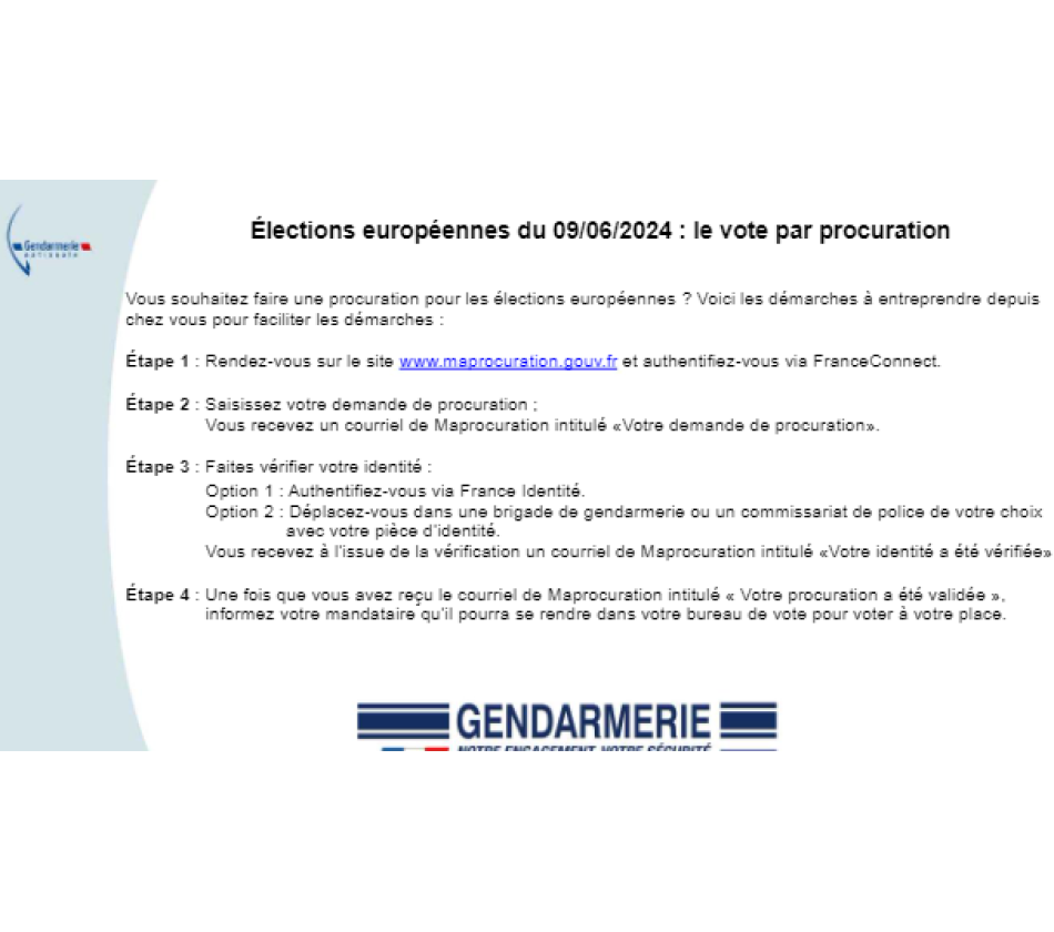 Le vote par procuration