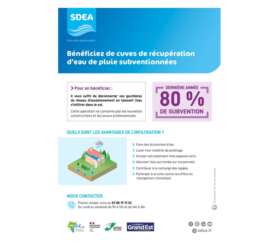 Opération cuves - Dernière année - Communes du périmètre CCPR
